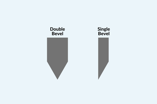 Single -Gentle vs -Doppel -Schrägmesser: Welches ist am besten?